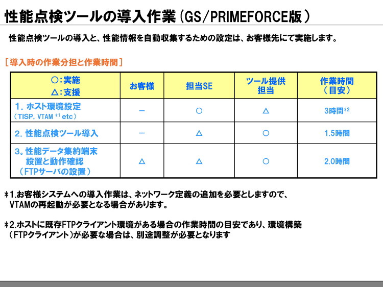 ڡ5